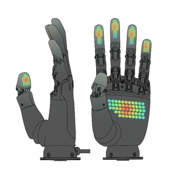 ROH-AP001 Sensor Map